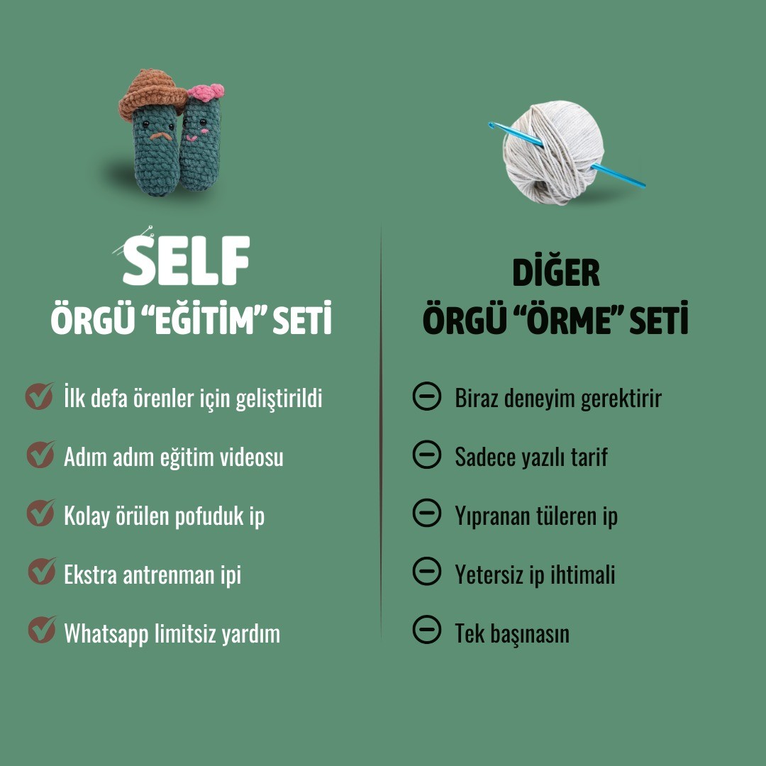 Turşuhan Ve Turşunaz Örgü Öğrenme Seti