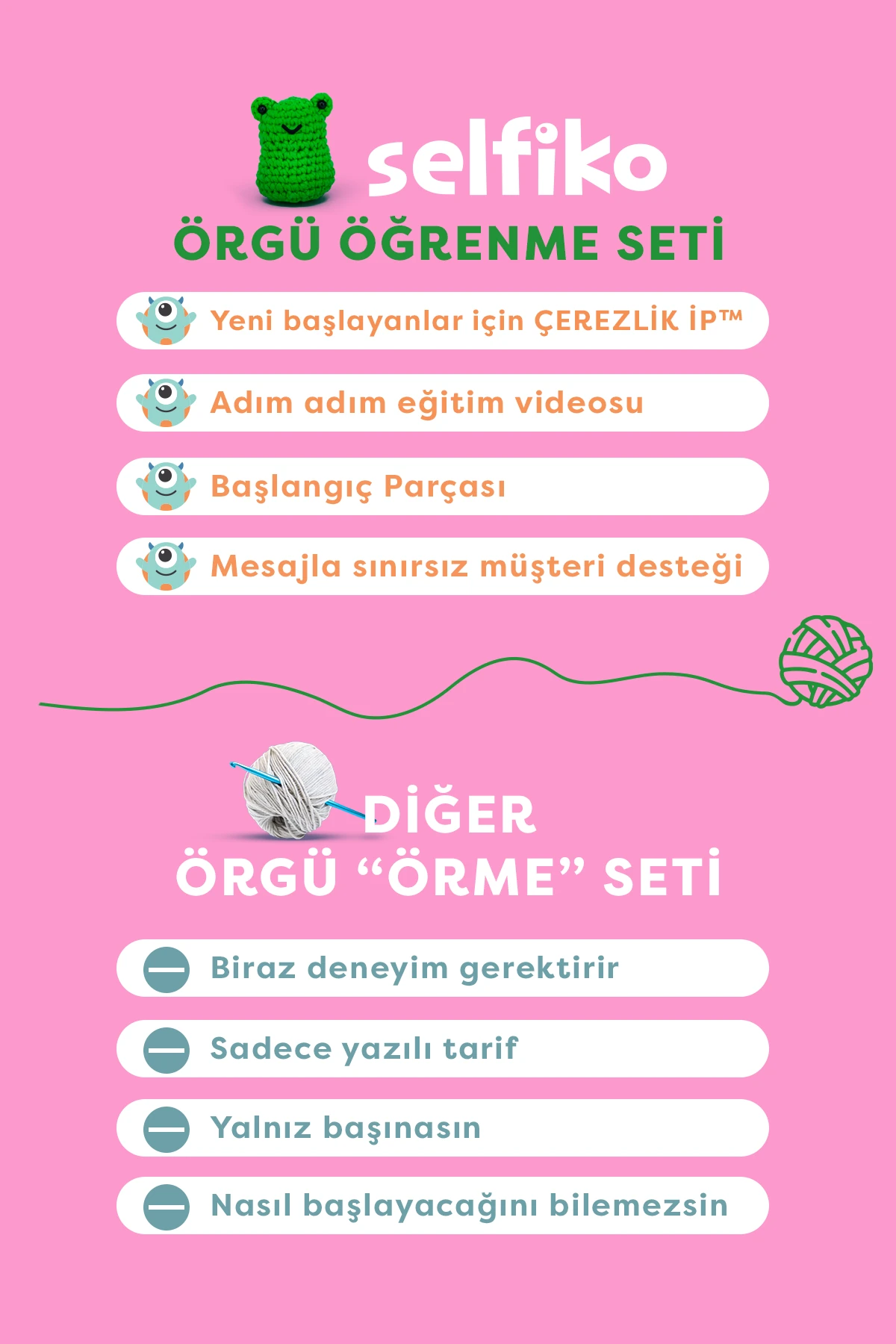 Caniko Örgü Öğrenme Seti