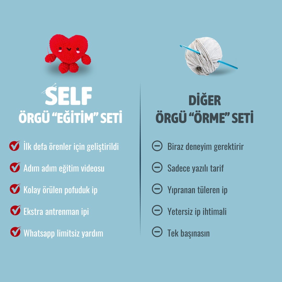 Aşkilop Örgü Öğrenme Seti