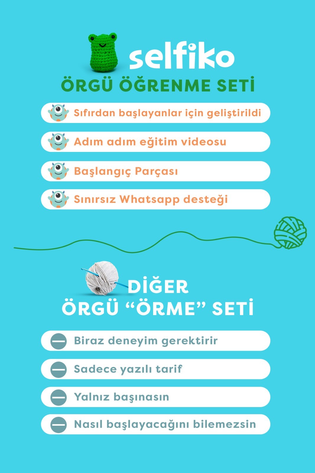 Sıfırdan Ustaya Koleksiyonu