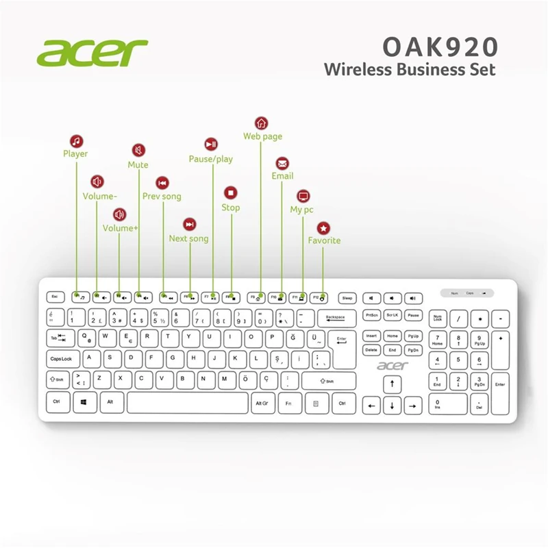 Acer OAK-920 Beyaz Kablosuz Sessiz Tuşlu 2.4Ghz Klavye Moue Set Beyaz (Mouse 1200Dpı)