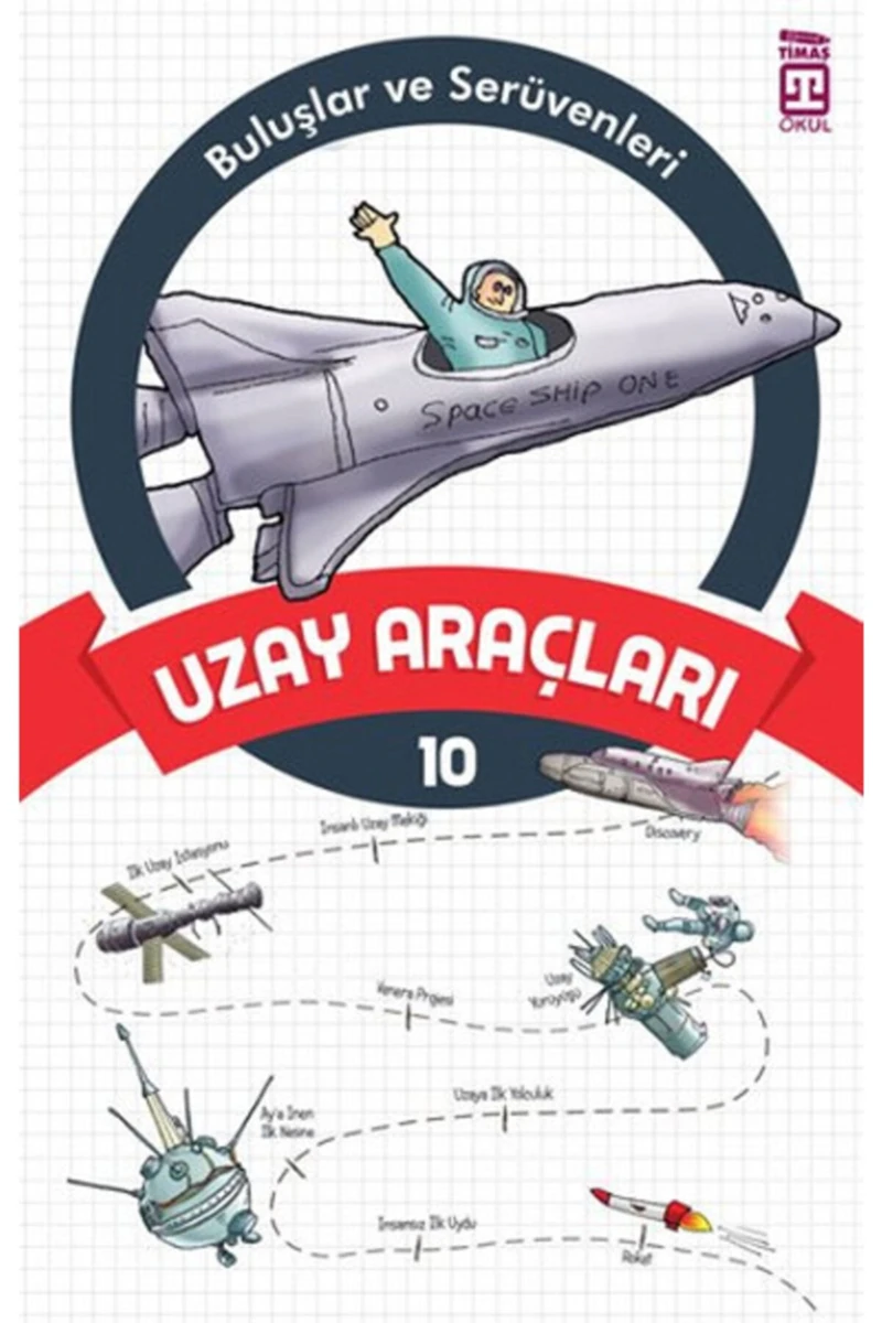 Buluşlar Ve Serüvenleri - Uzay Araçları