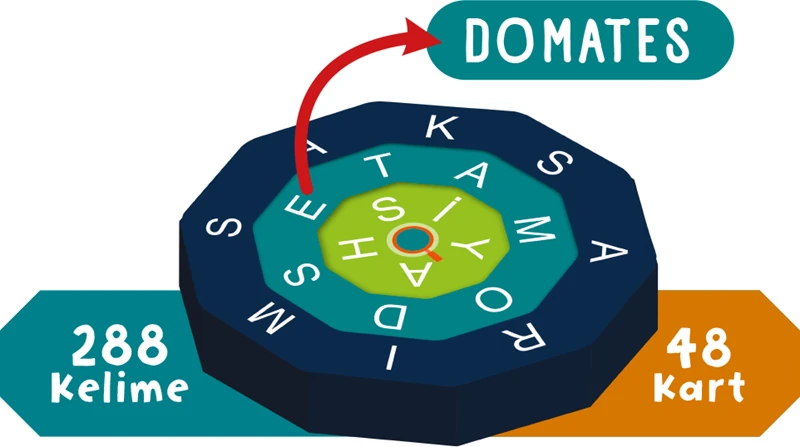 Kelimegen & Geliştirilmiş Kelime Oyunu - Hüseyin Kavas