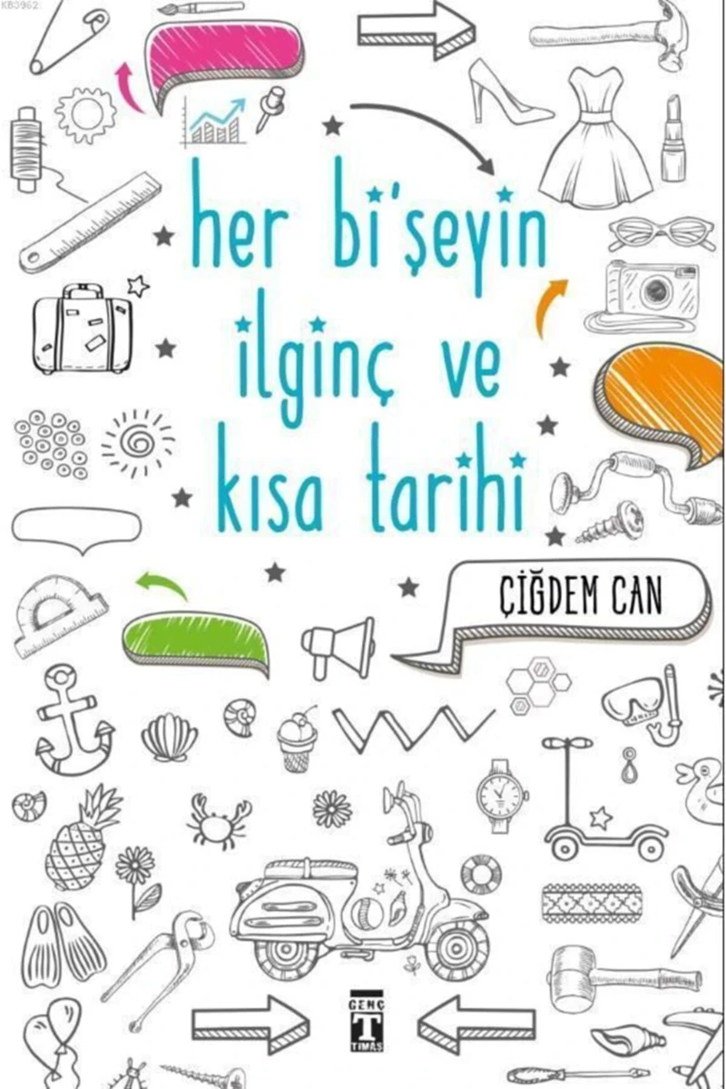 Her Bişeyin İlginç Ve Kısa Tarihi - Çiğdem Can
