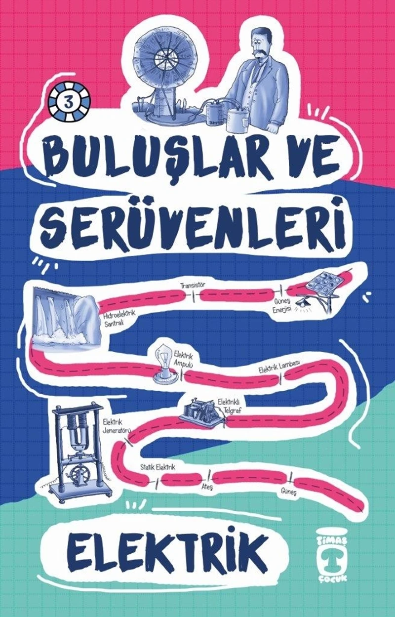 Buluşlar Ve Serüvenleri - Elektrik