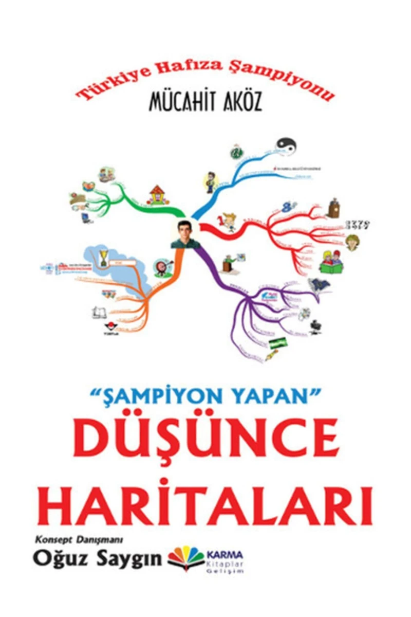Şampiyon Yapan Düşünce Haritaları-Mücahit Aköz