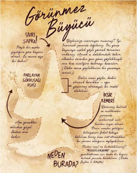 Disney - Esrarengiz Kasaba - Günlük 3 (Ciltli)