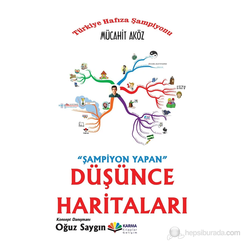 Şampiyon Yapan Düşünce Haritaları-Mücahit Aköz