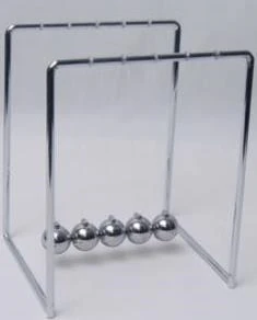 Kakosan Denge Topları No:81 B