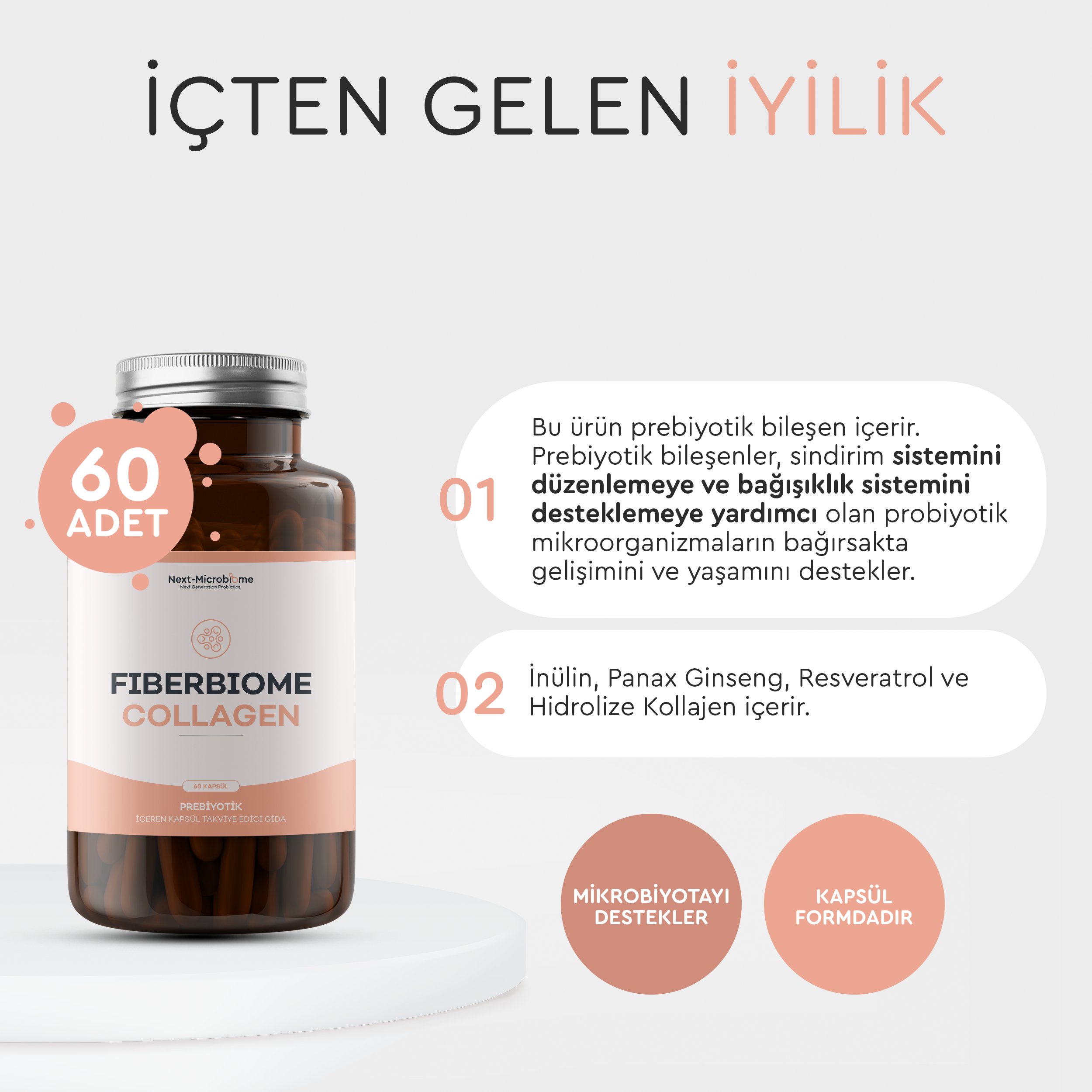 Fiberbiome-Collagen