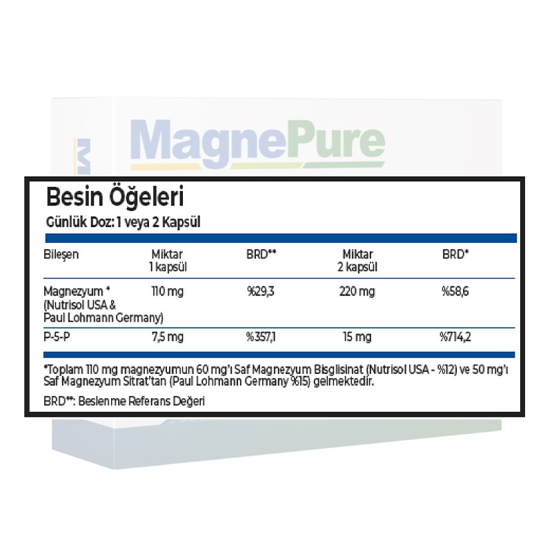 Magnepure