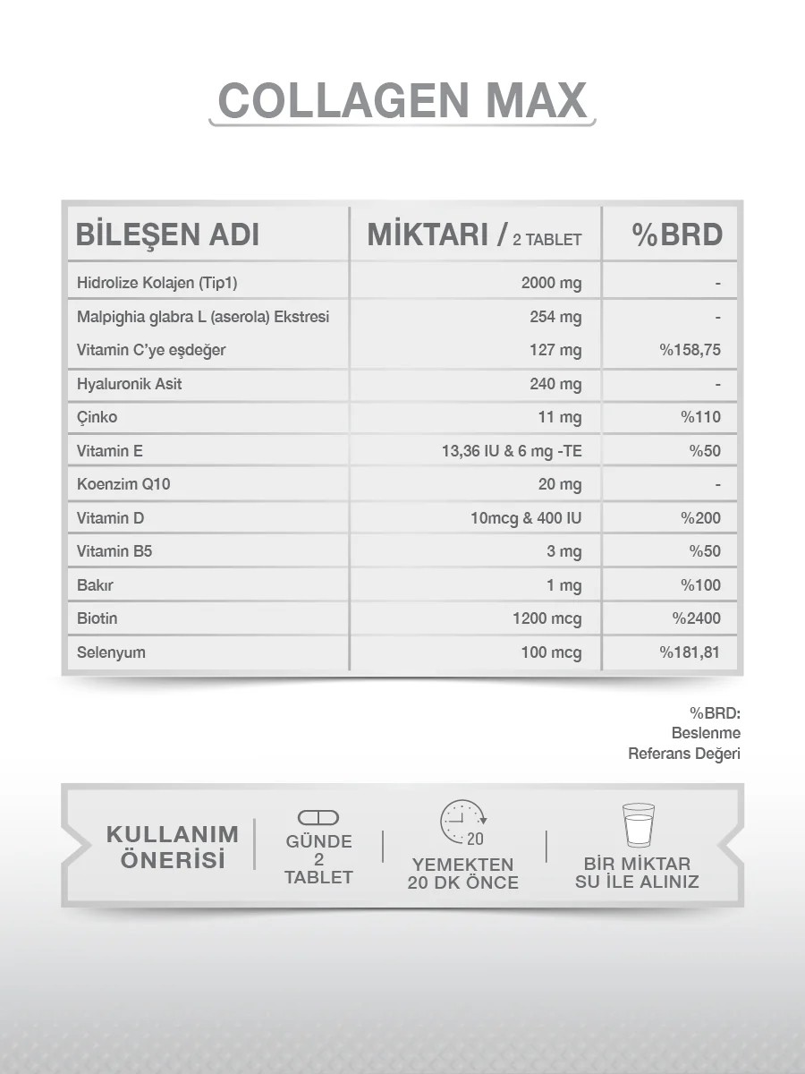 Collagen Max 30 Tablet