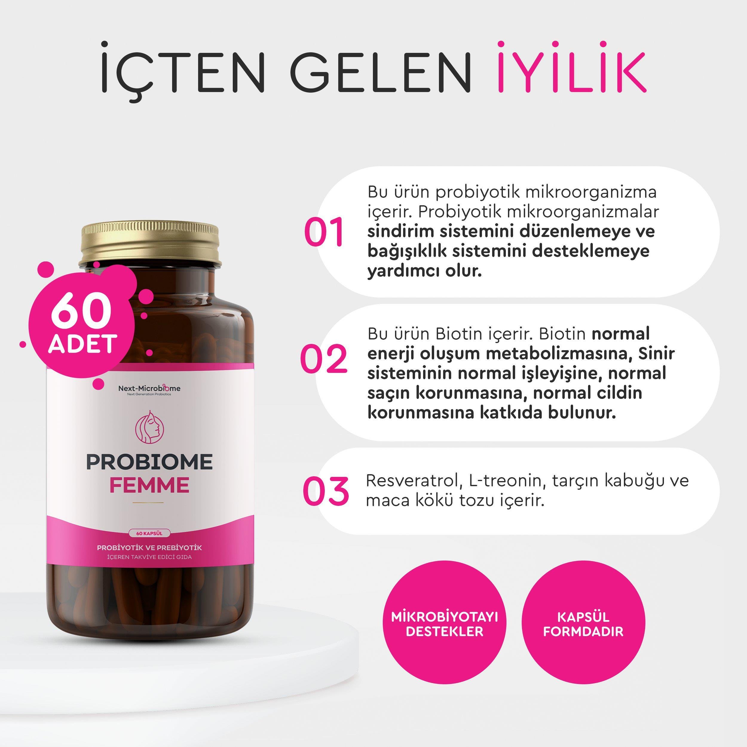Probiome-Femme