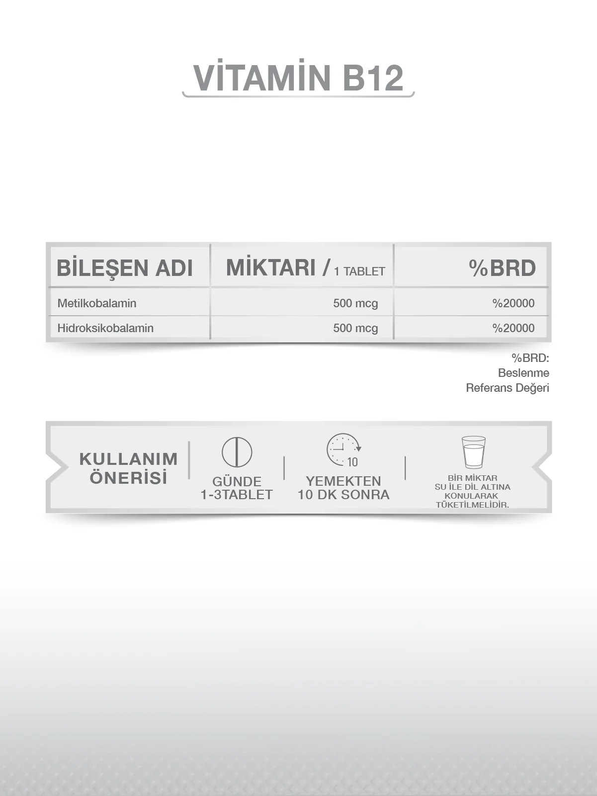 Goodday Vitamin B12 60 Tablet