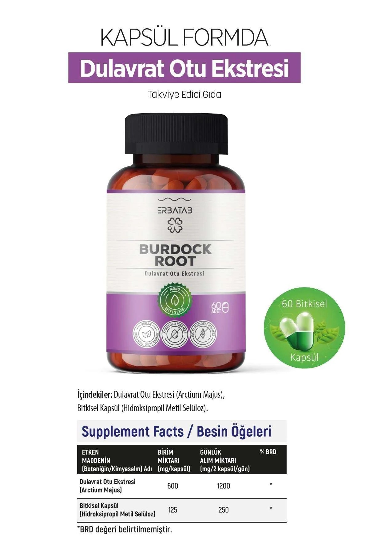 Burdock Root