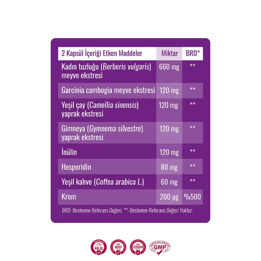 Dr Gülzari Probien® MetS