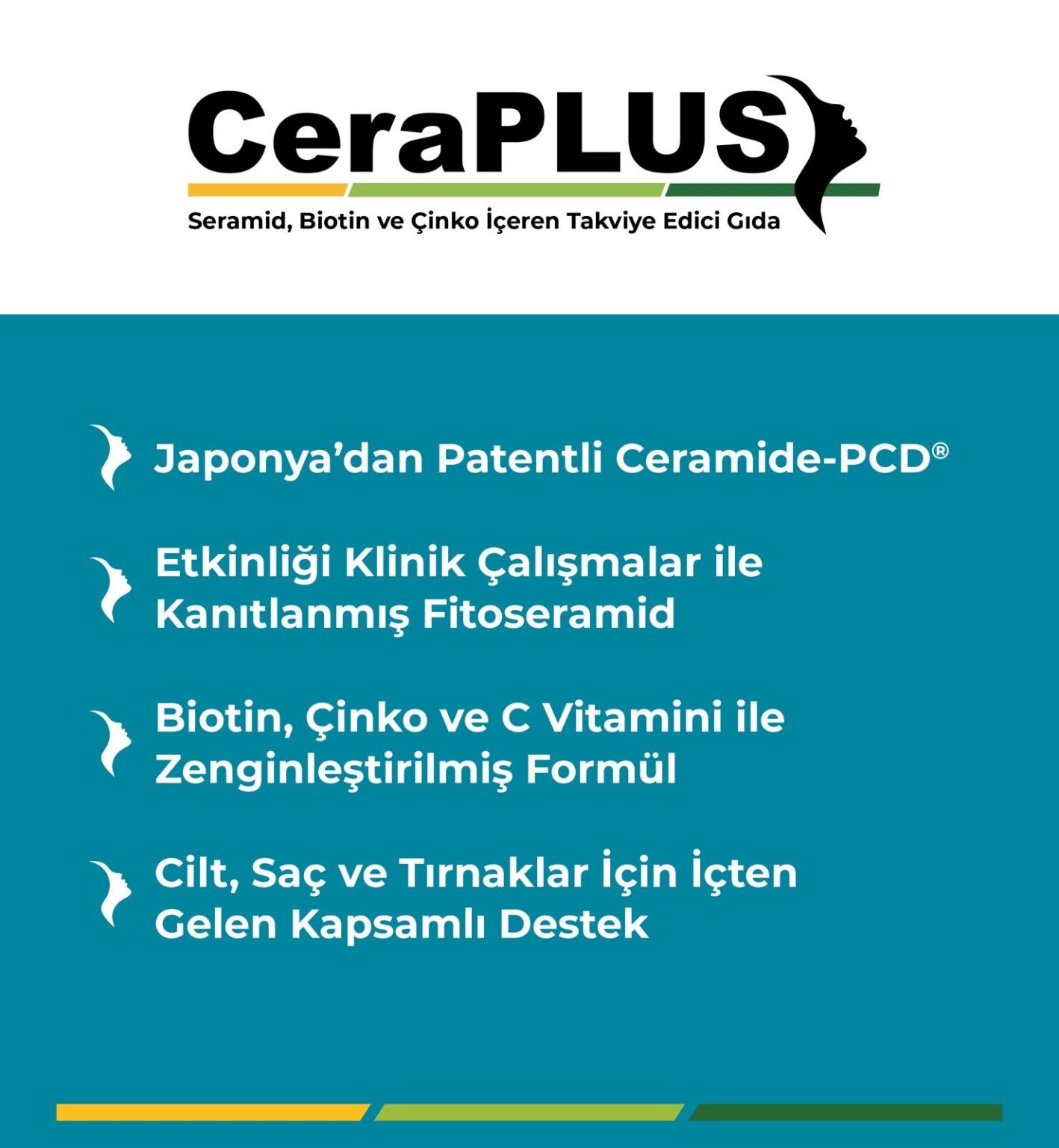 Ceraplus 30 Kapsül