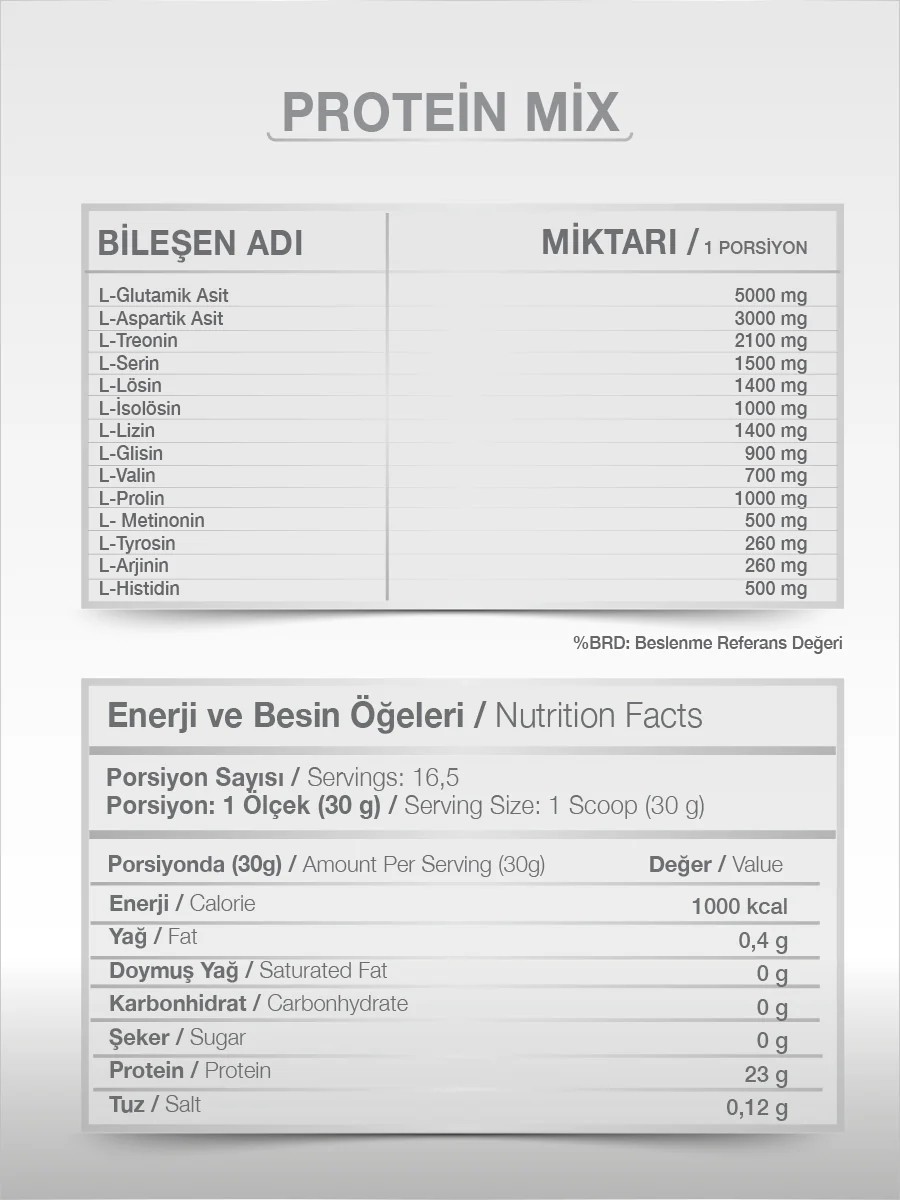 Goodday Protein Mix+ Amino Asit 500 gr Sporcu Besini