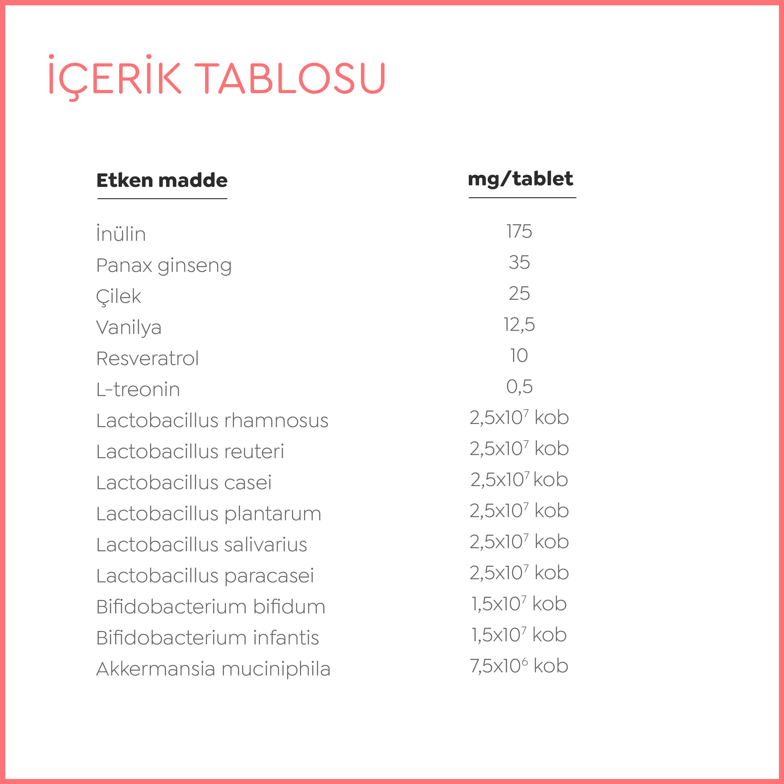 Probiome-Novo 60 Tablet