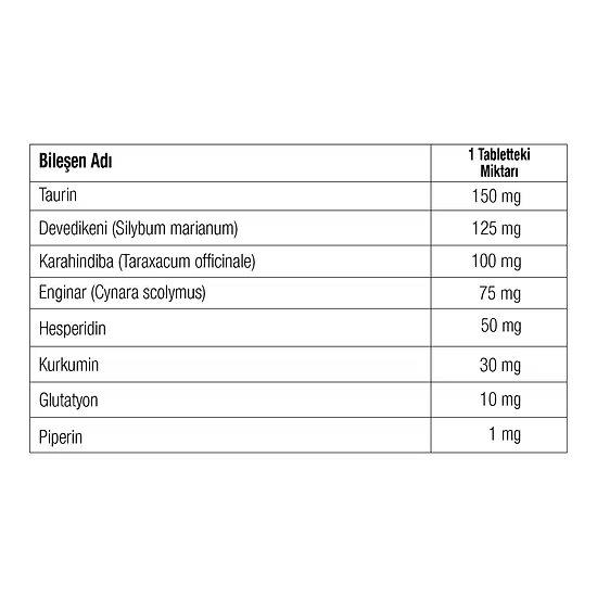 Ligaden 90 Tablet