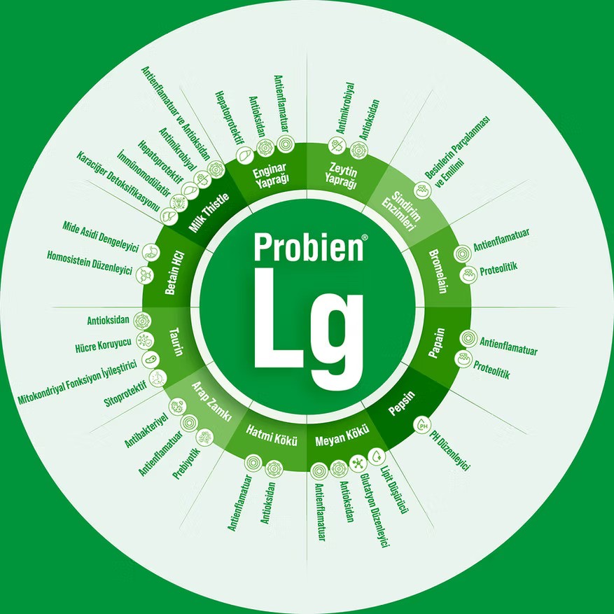 Dr Gülzari̇ Probi̇en Lg