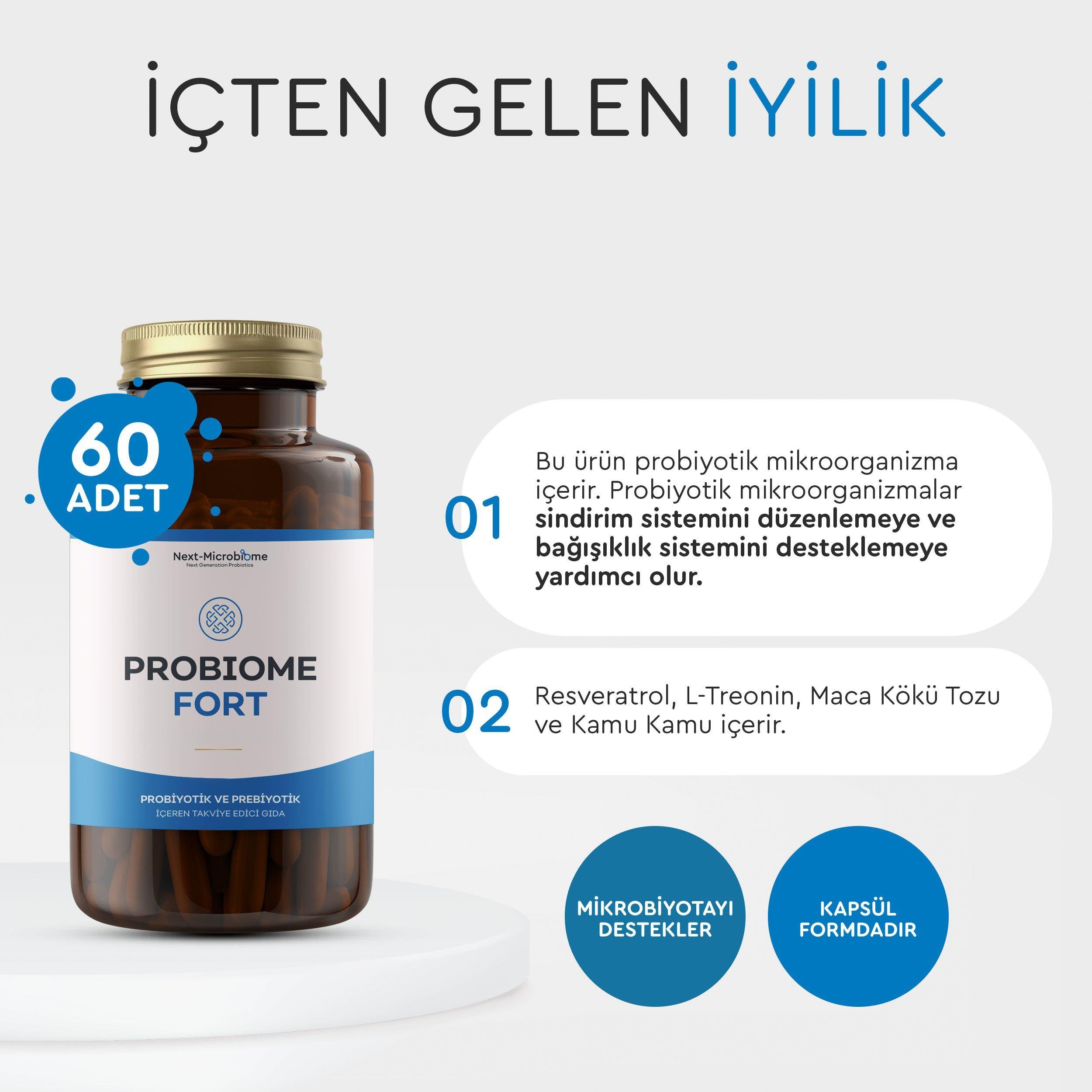 Probiome-Fort