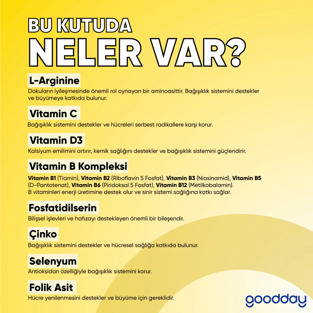 Minions Arjinin 150 ml