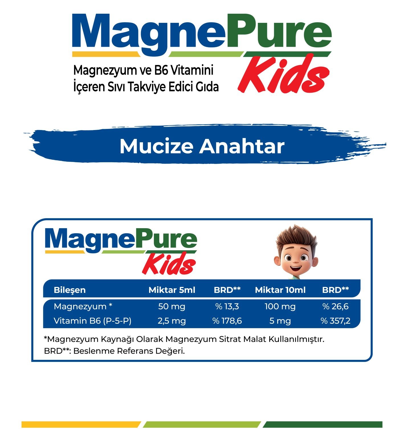 Magnepure Kids Şurup