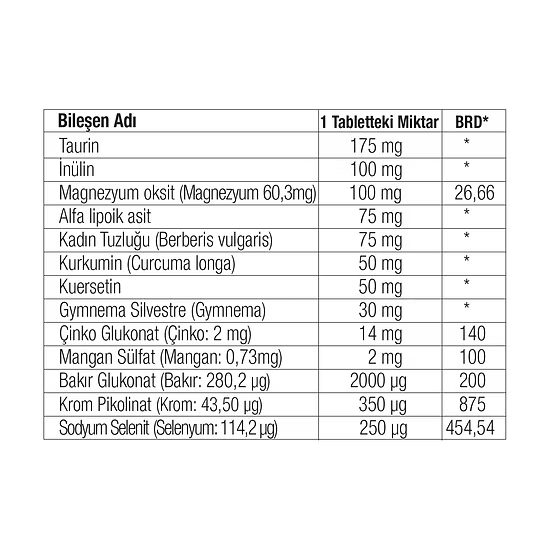 Potenden 90 Tablet
