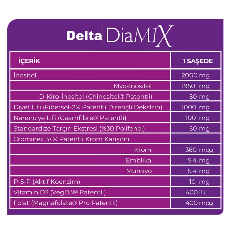 Diamix 30 Saşe
