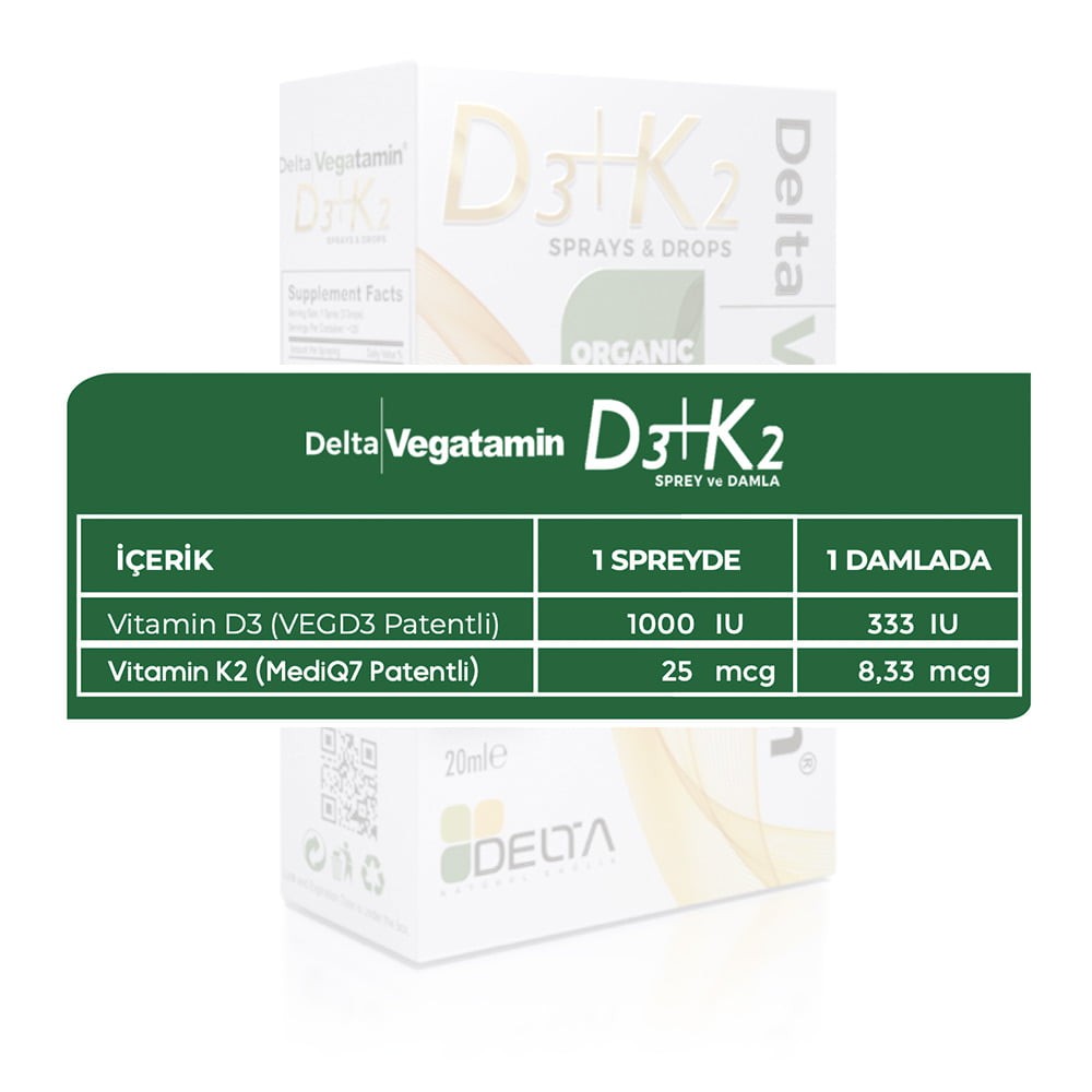 Delta D3K2 Sprey Damla