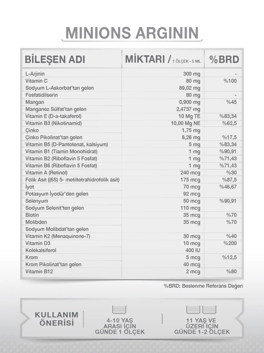 Goodday Minions Arjinin 150 ml
