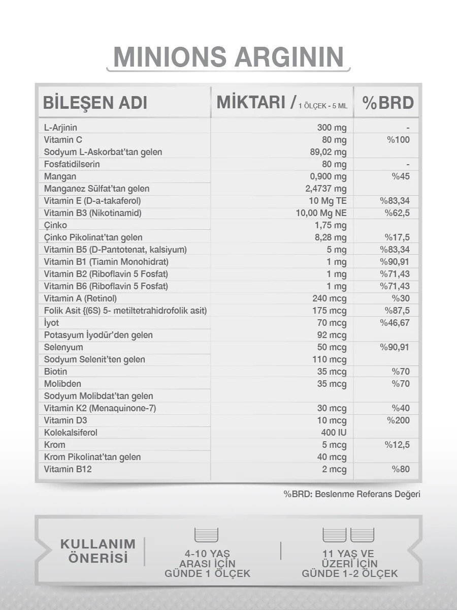 Minions Arjinin 150 ml