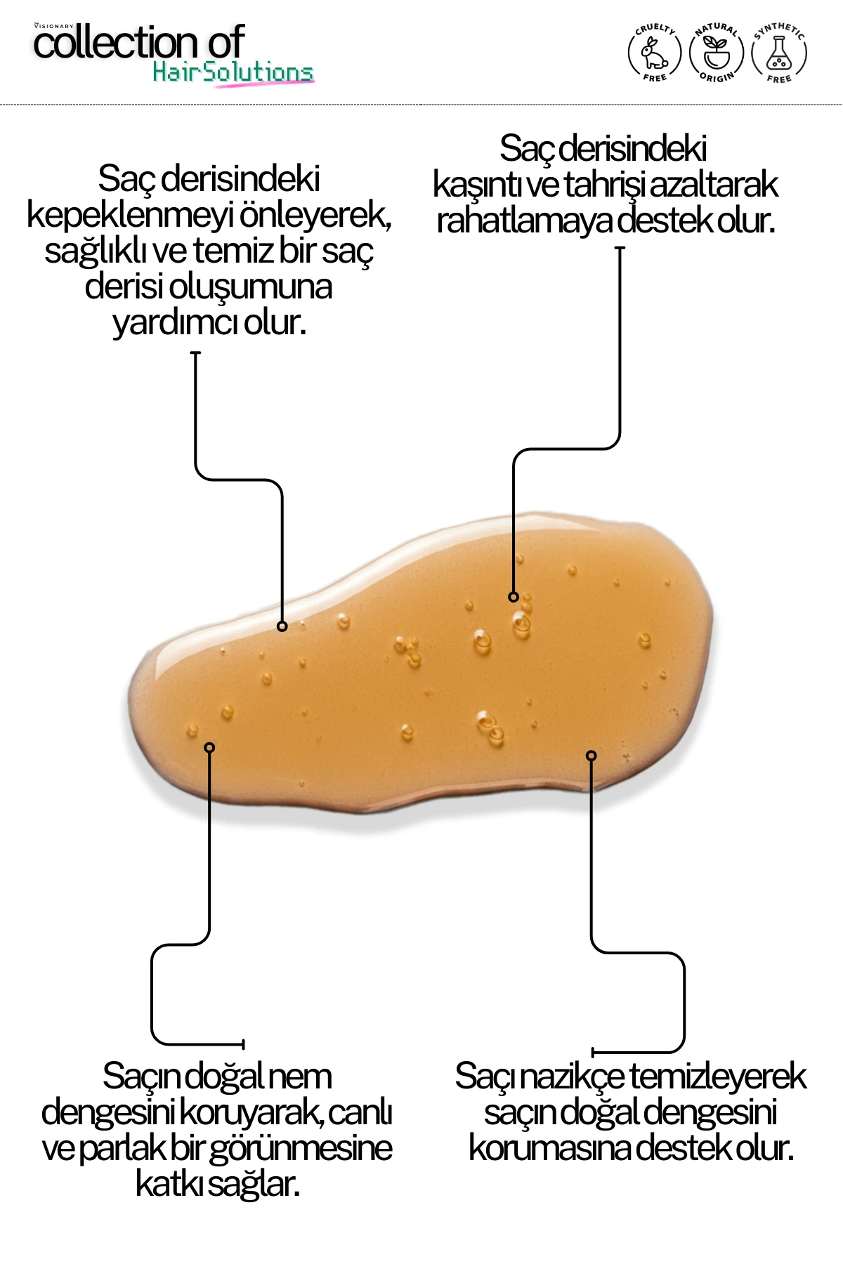 The Visionary Selenyum Sülfit, Salisilik Asit ve Keratin içeren Kepek ve Yağlanma Karşıtı Şampuan 300 mL
