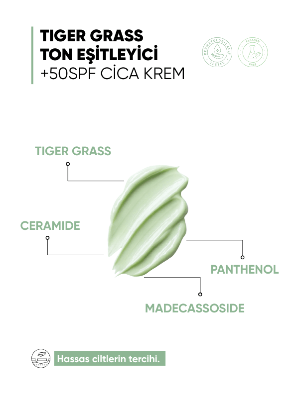 Mia Klinika Tiger Grass Ton Eşitleyici 50 SPF+ Cica Krem 30 ML