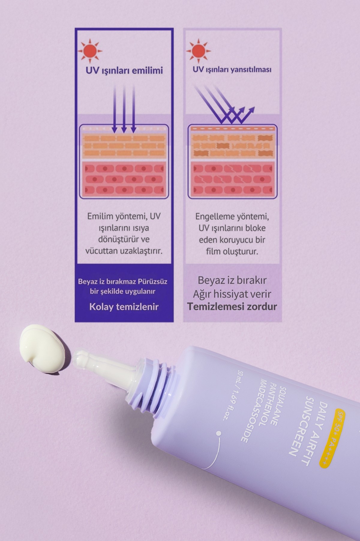 VVBETTER Hafif Dokulu Kore Güneş Kremi SPF50+ | Nemlendirici & Anti-Aging Koruma