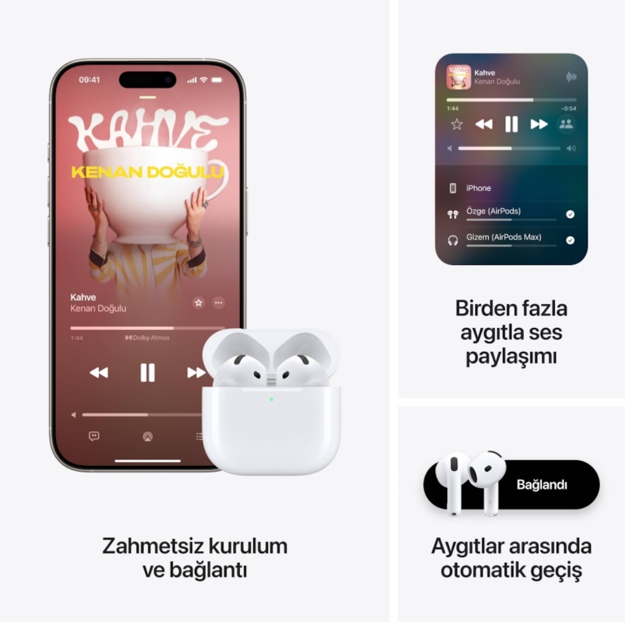 AirPods 4.Nesil ANC( Askı ipi ve Silikon Kılıf Hediyesi )