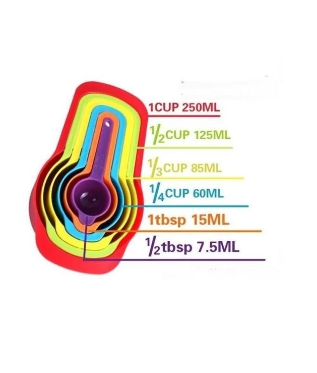 Pratik Ölçü Kaşığı Kabı 5'li Şeker Baharat Sıvı Ölçer Aparat