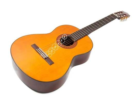 Gitar Tel Notaları 