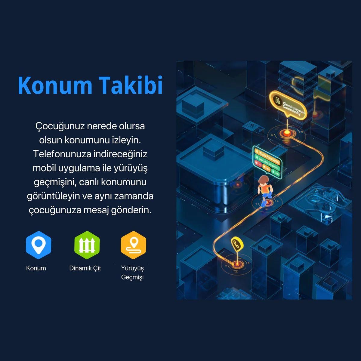 OLIVFANT DH9 Akıllı Çocuk Saati ( Sim Kartlı )