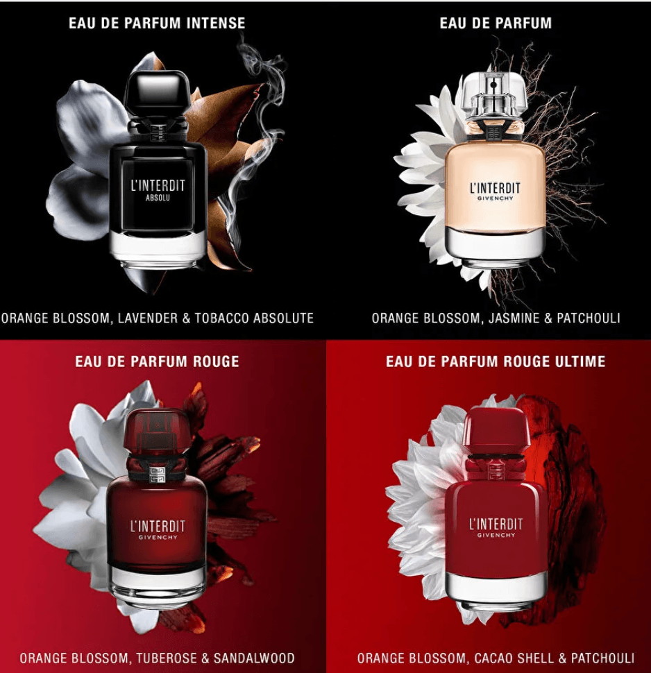 Givenchy L'Interdit Absolu Edp 80 ml Kadın Parfüm