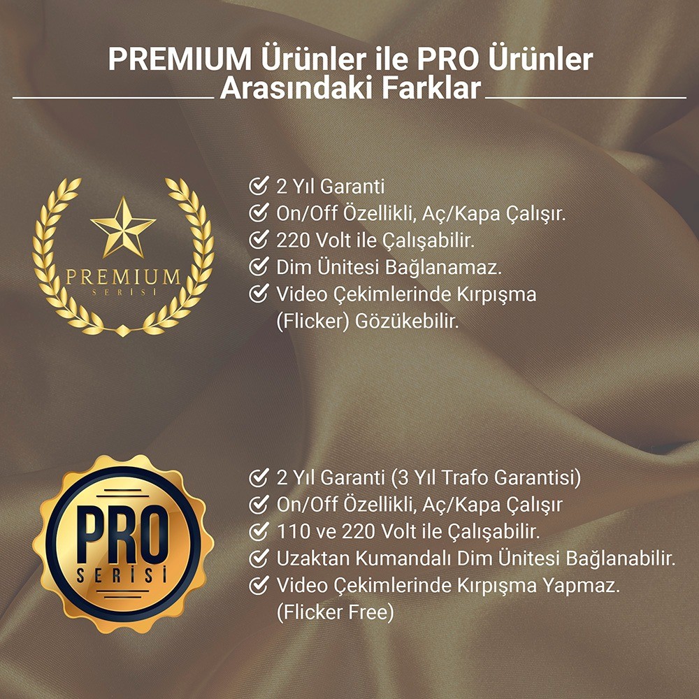 Led Avize Sarkıt Z PUNT TR1V129 PRO 120cm