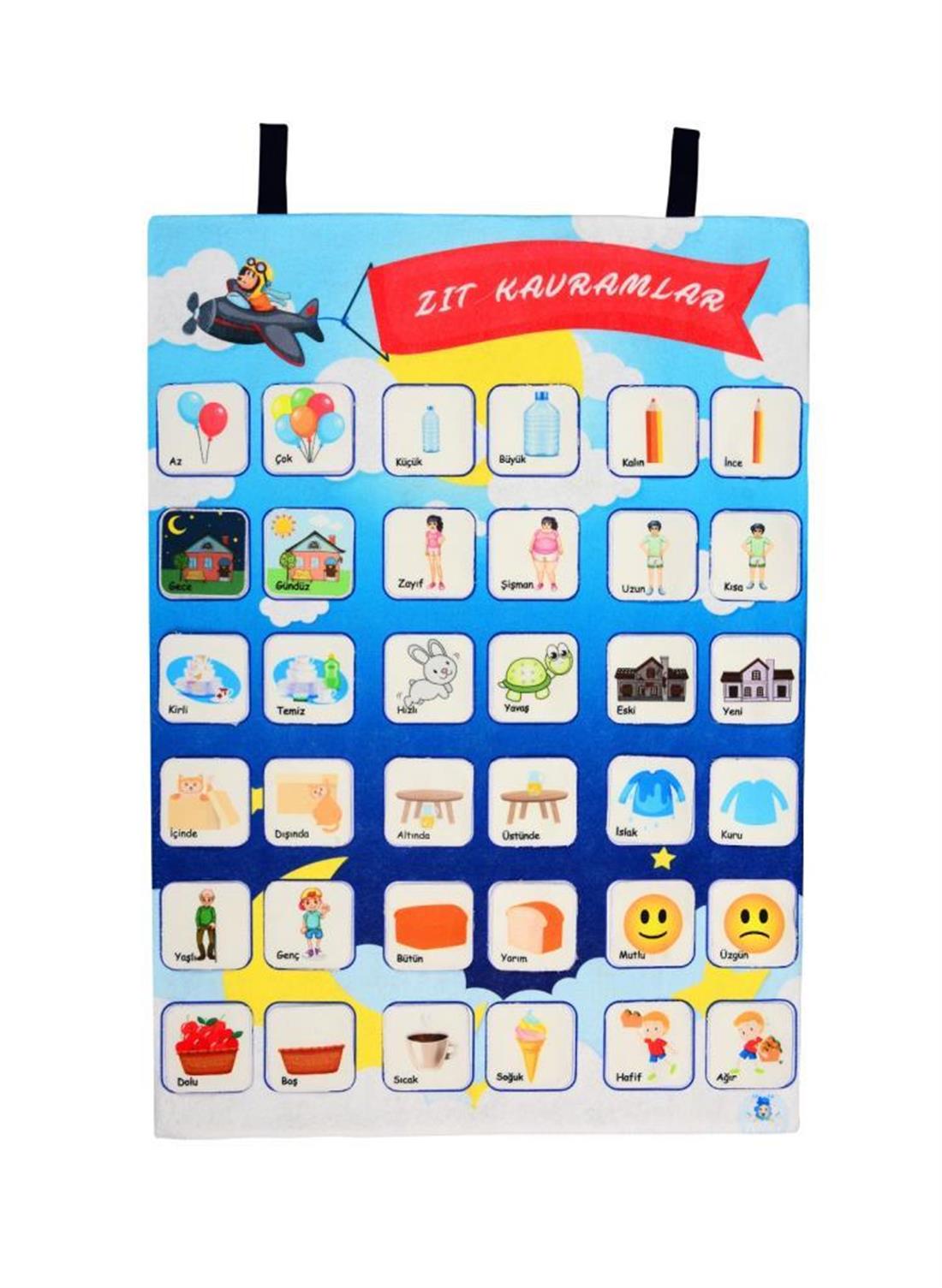 Zıt Kavramlar Pano - Cırt Cırtlı