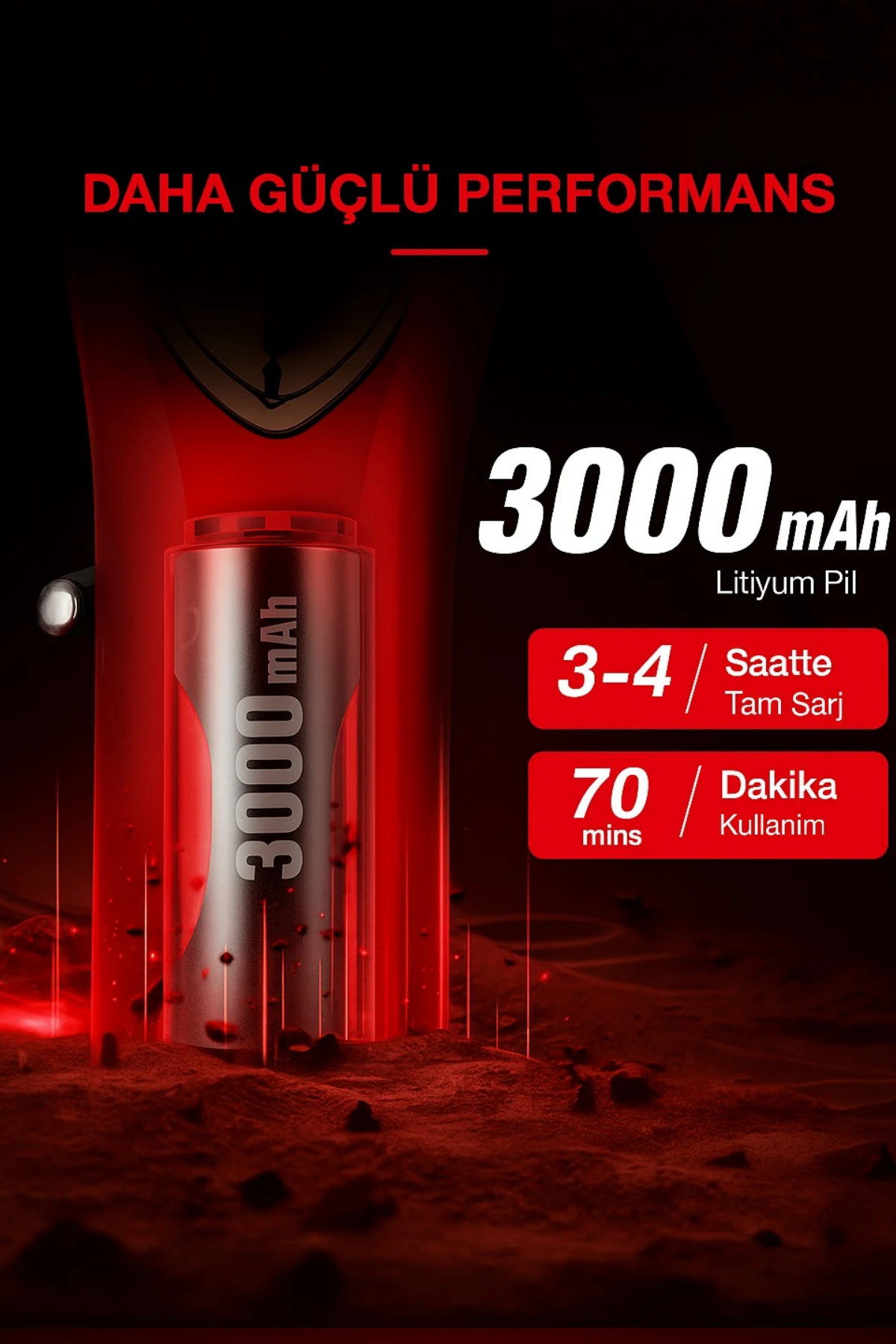 WMARK NG-9010 Şarjlı Saç Kesme Makinesi | Ergonomik Tasarım, Yüksek RPM Motor