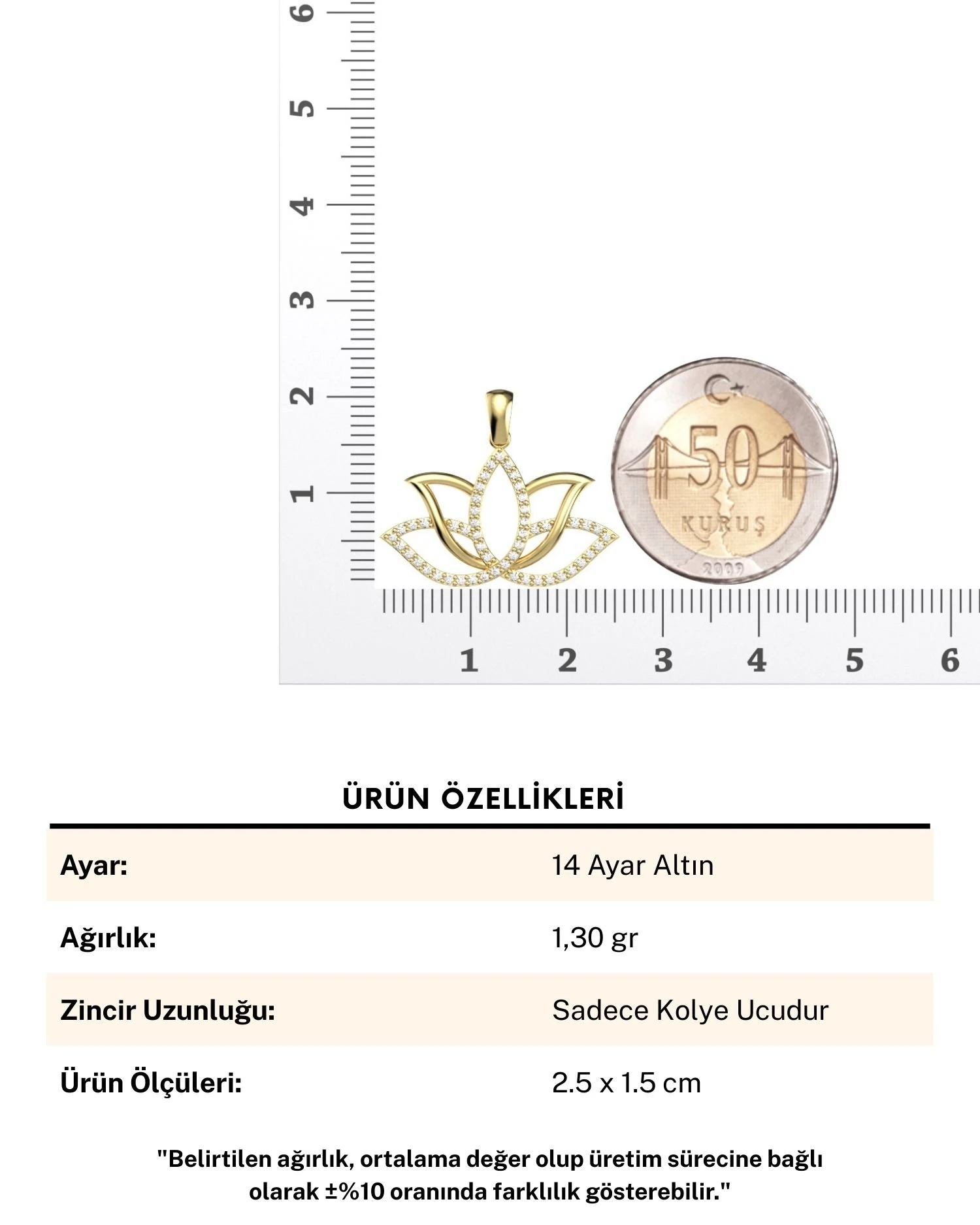 Taşlı Lotus Çiçeği 14 Ayar Altın Kolye Ucu