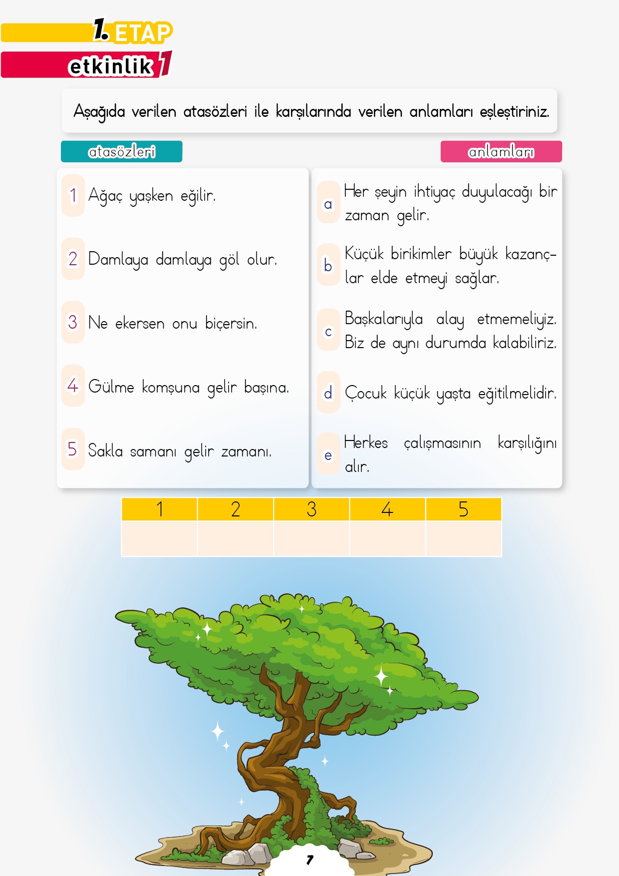 Erbin Hoca ile Atasözleri 1