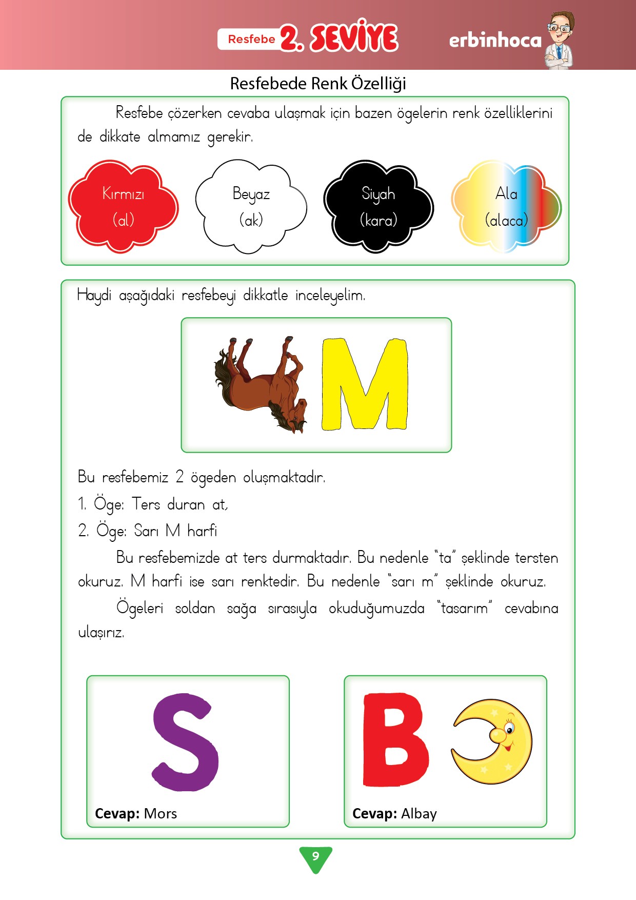Erbin Hoca ile Adım Adım Resfebe 2
