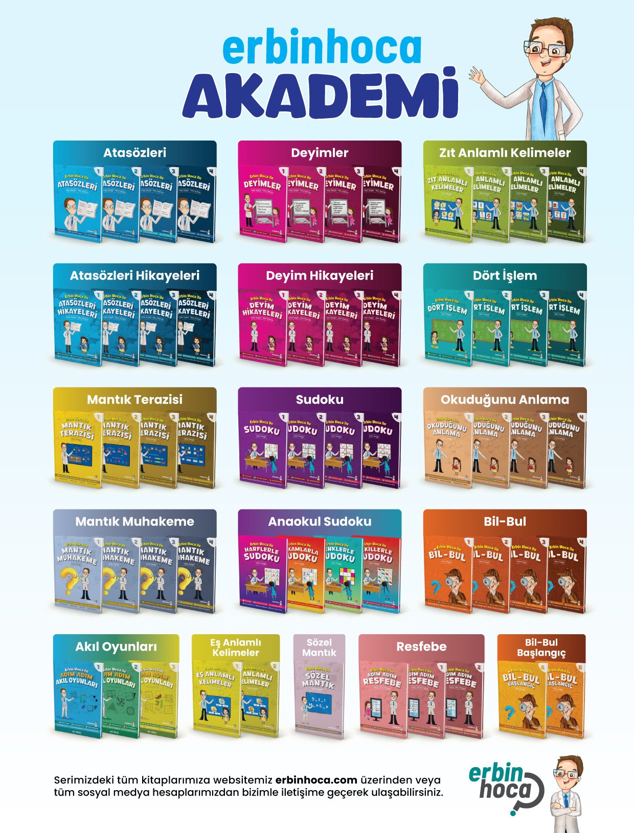 Erbin Hoca ile Adım Adım Resfebe 1