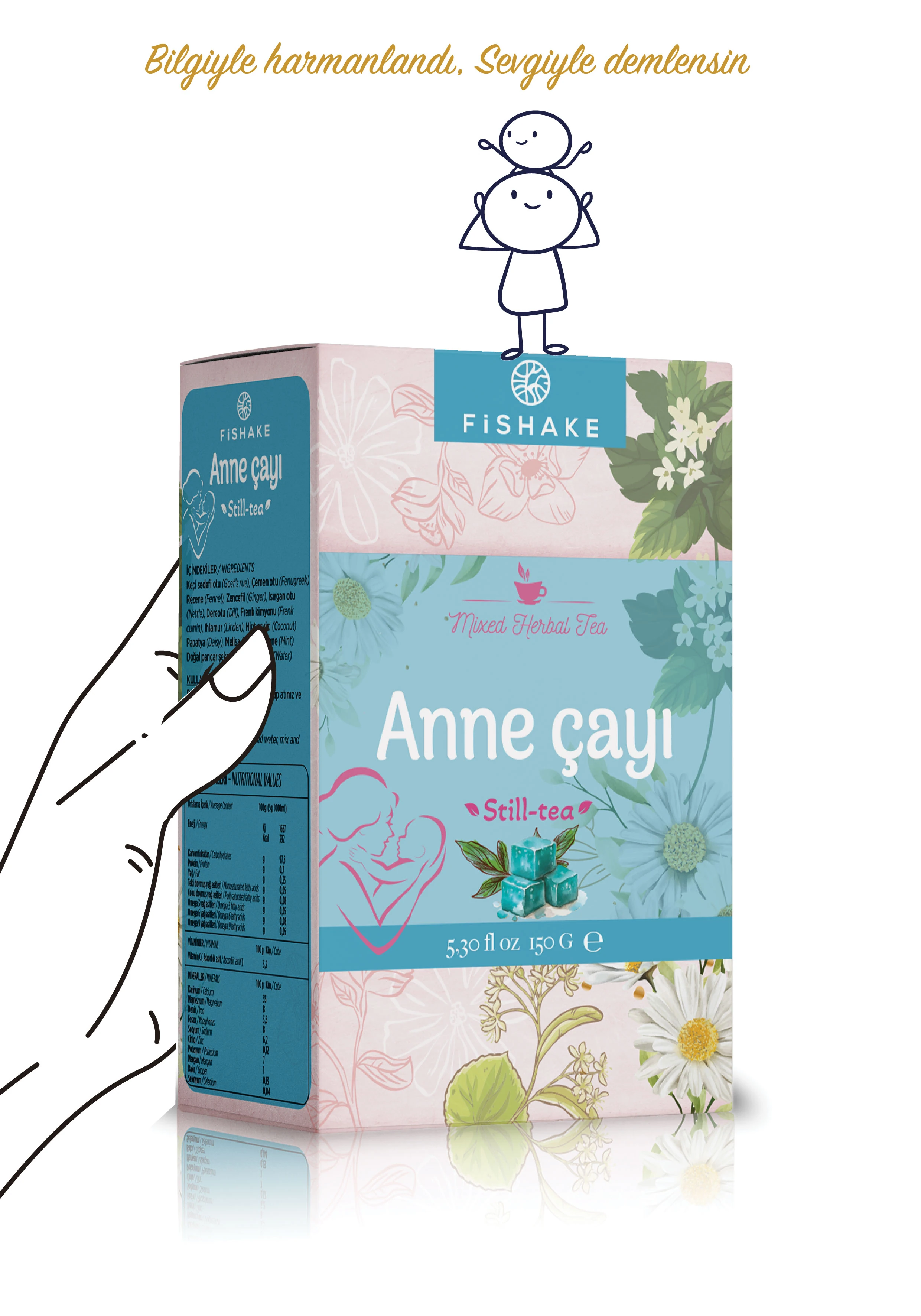 Emziren Anne Çayı Süt Arttırıcı Bitki Çayı