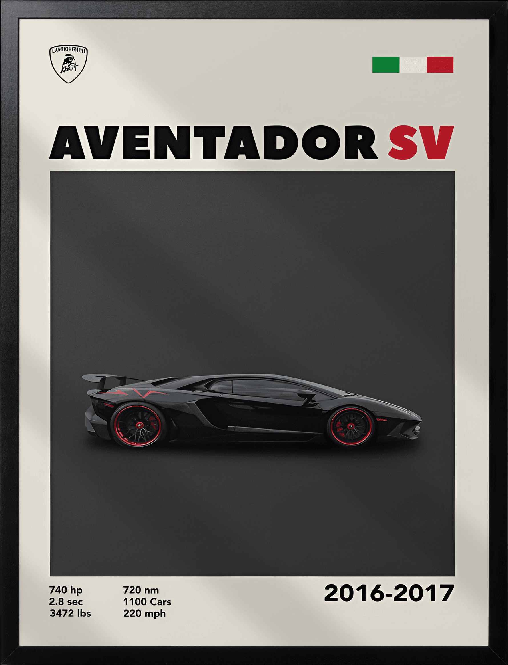 Aventador SV